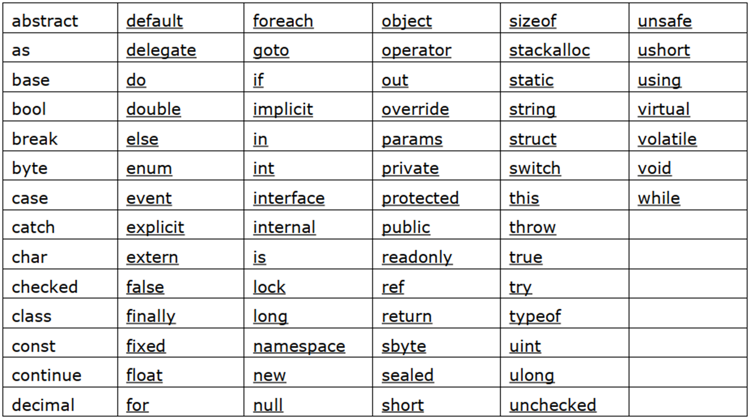 Table

Description automatically generated
